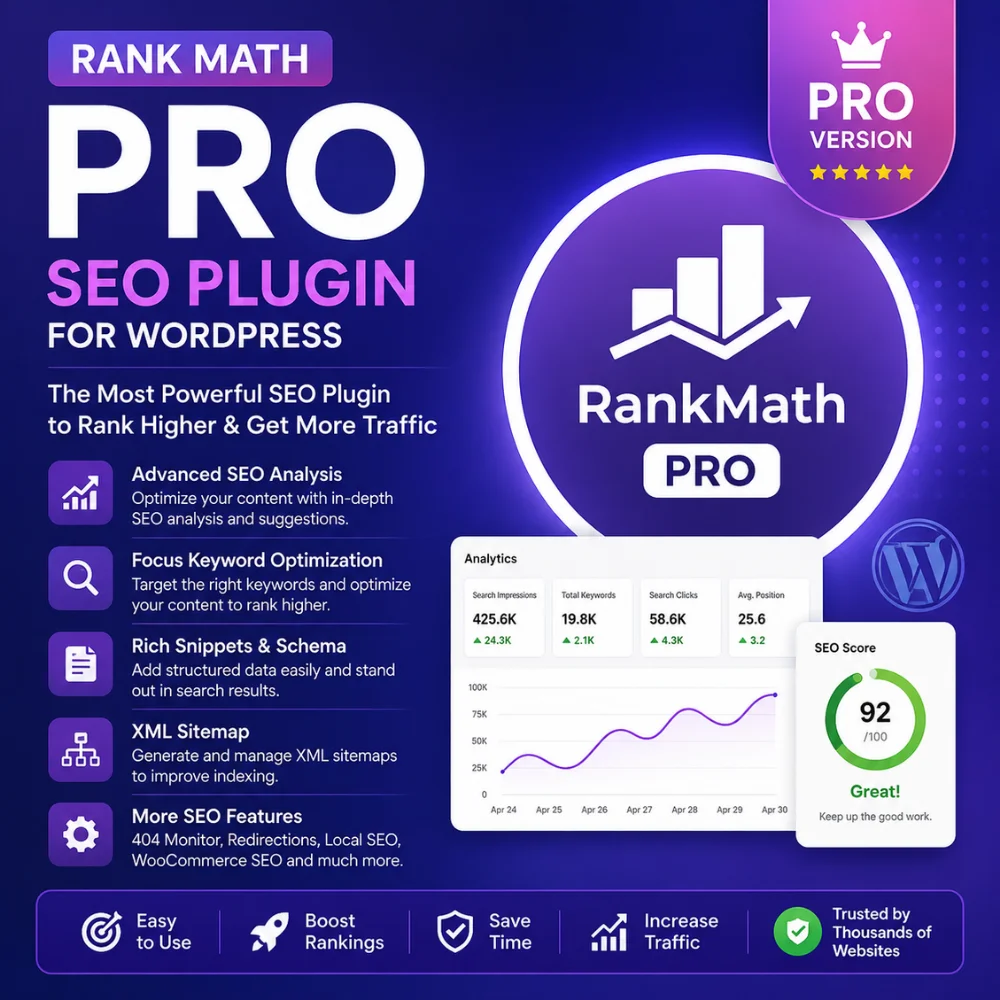 Rank Math PRO SEO Plugin